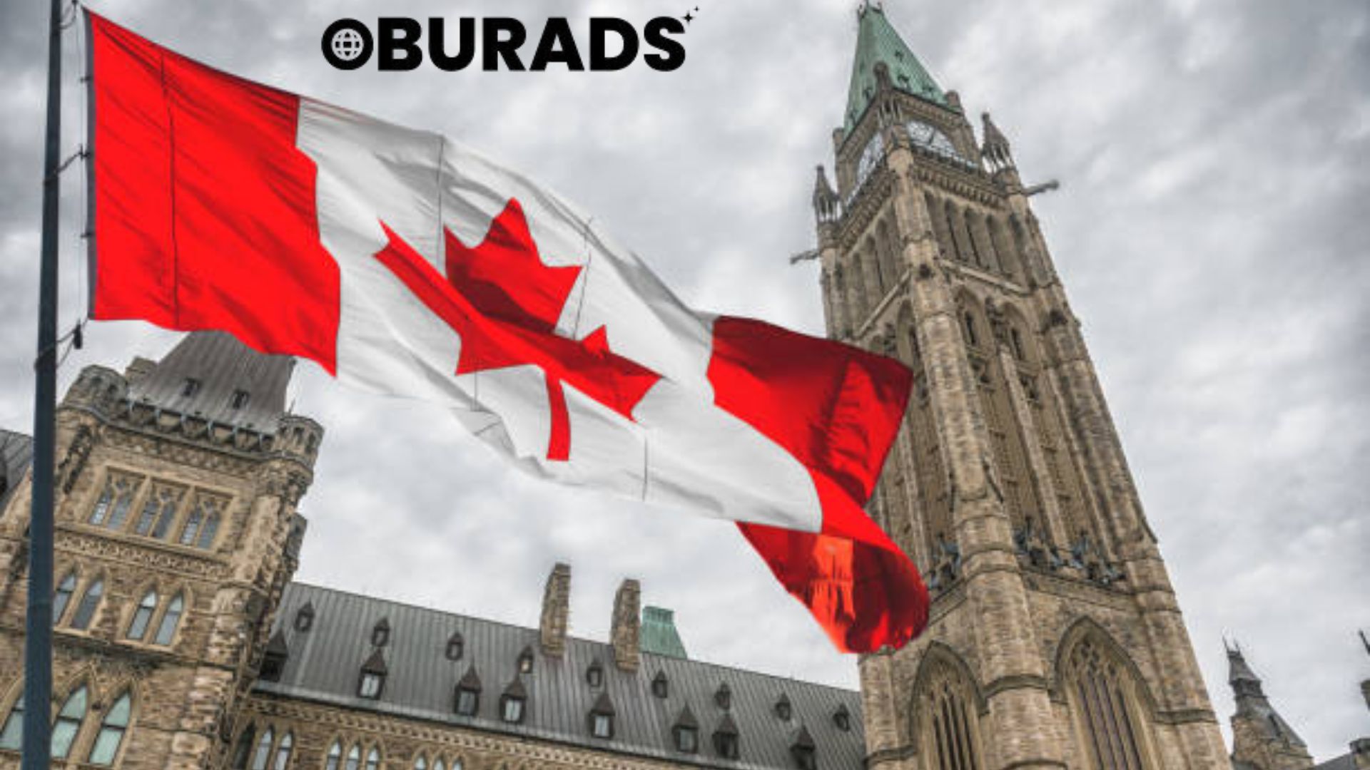 الهجرة إلى كندا لكل الشباب عام 2025